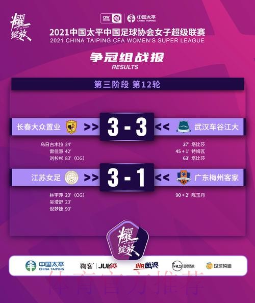 2021女超联赛第三阶段激战正酣 武汉与长春上演进球大战 2021女超联赛第三阶段激战正酣 武汉与长春上演进球大战